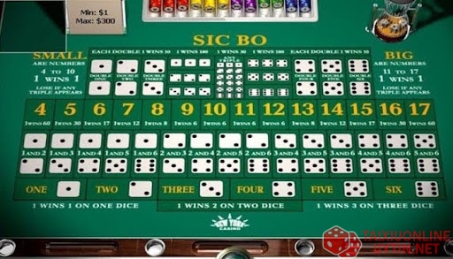 Fun88 - Tài xỉu online uy tín 10nhacai